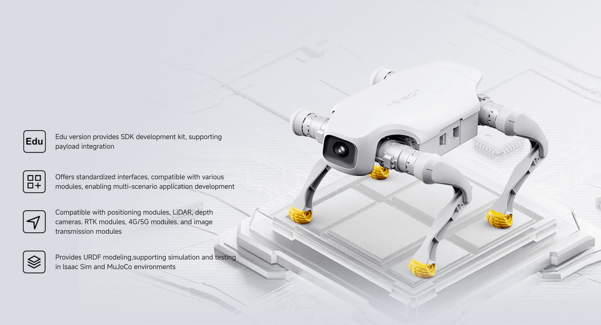 Module & Payload Integration