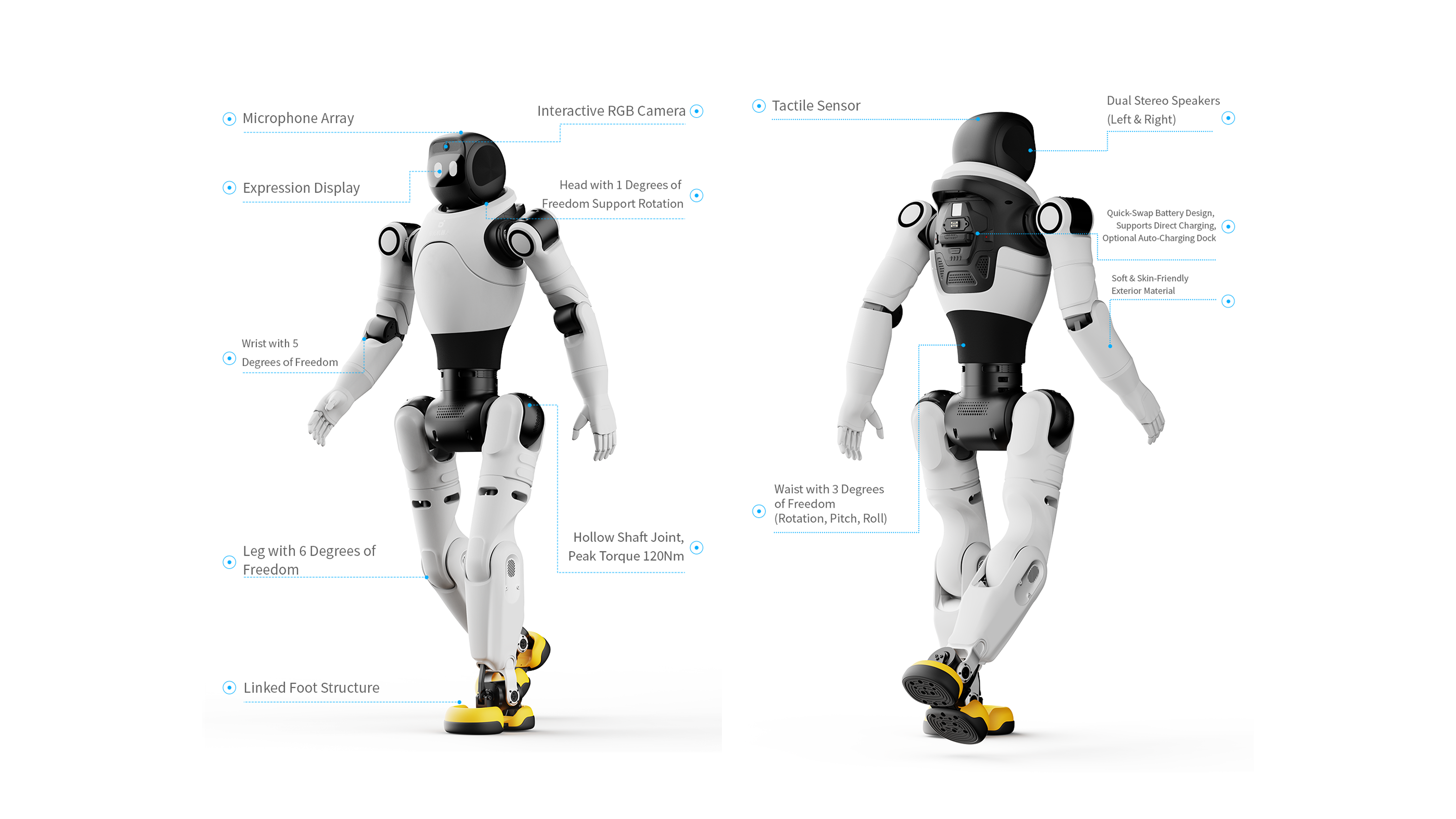 AGIBOT