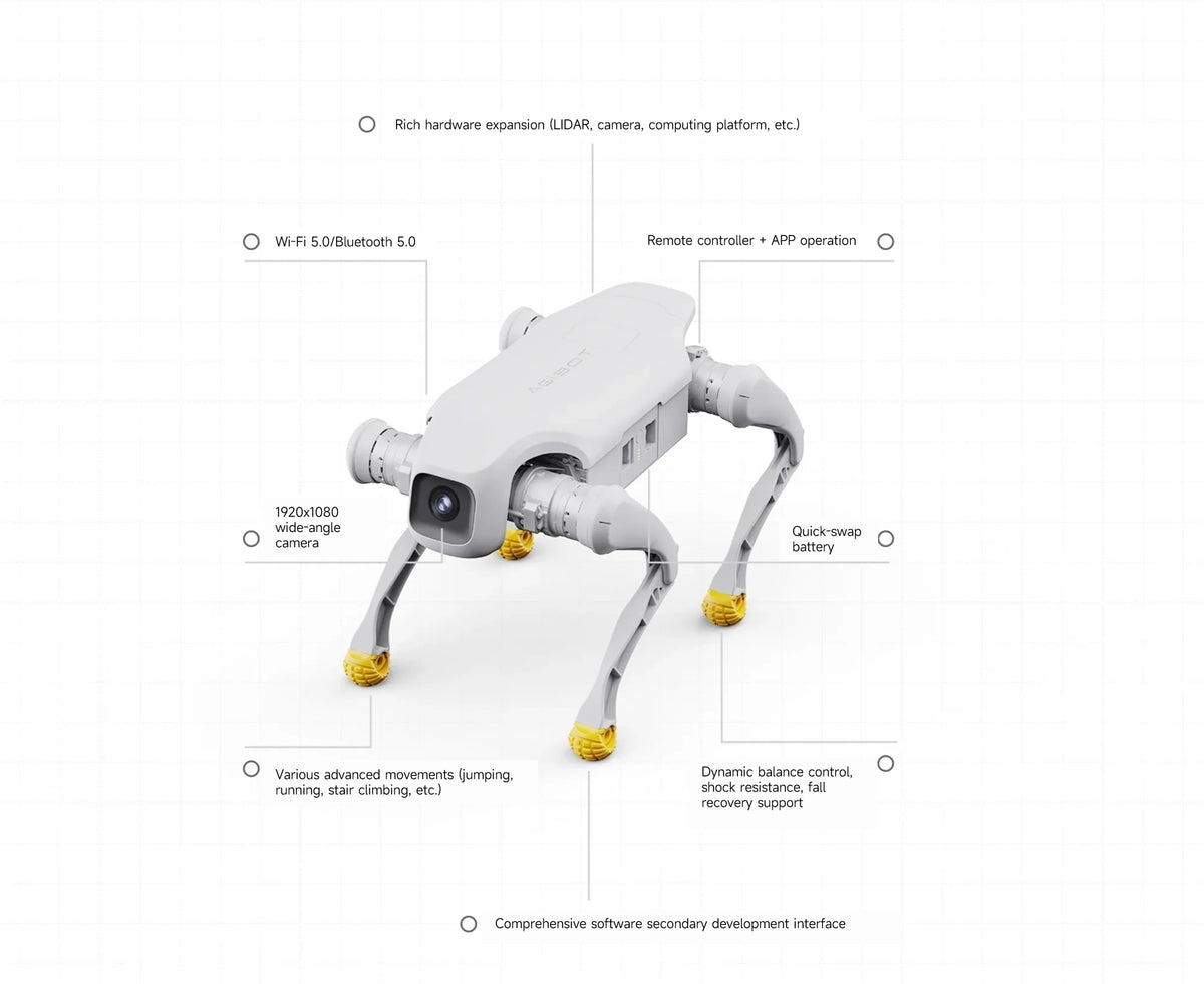 AGIBOT D1 Pro