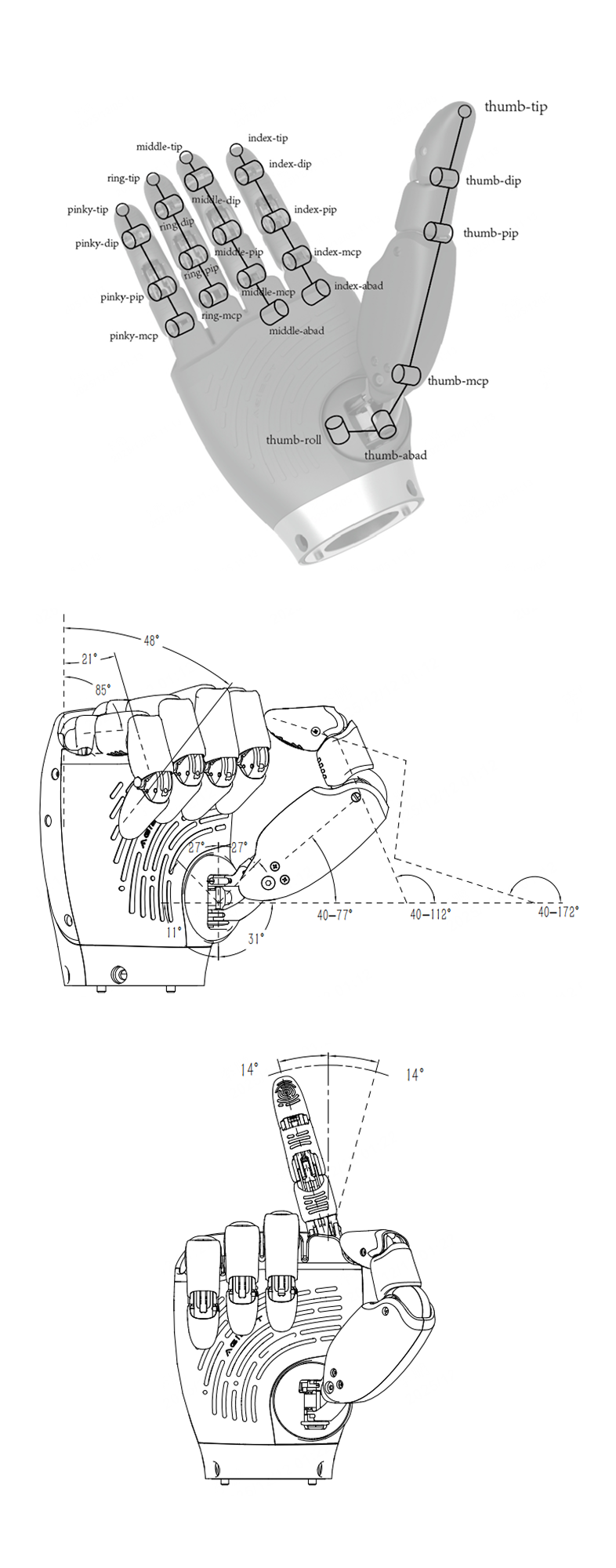 AGIBOT