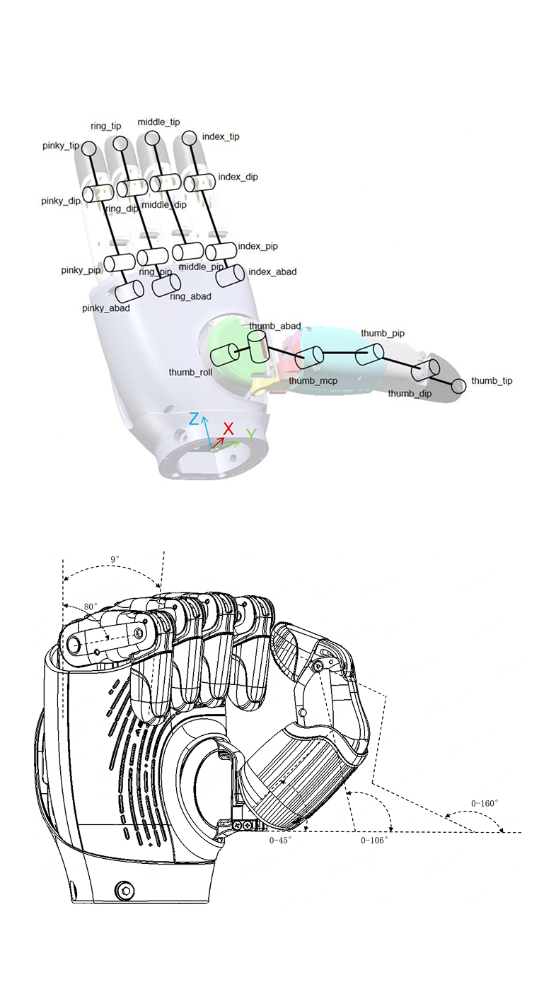 AGIBOT