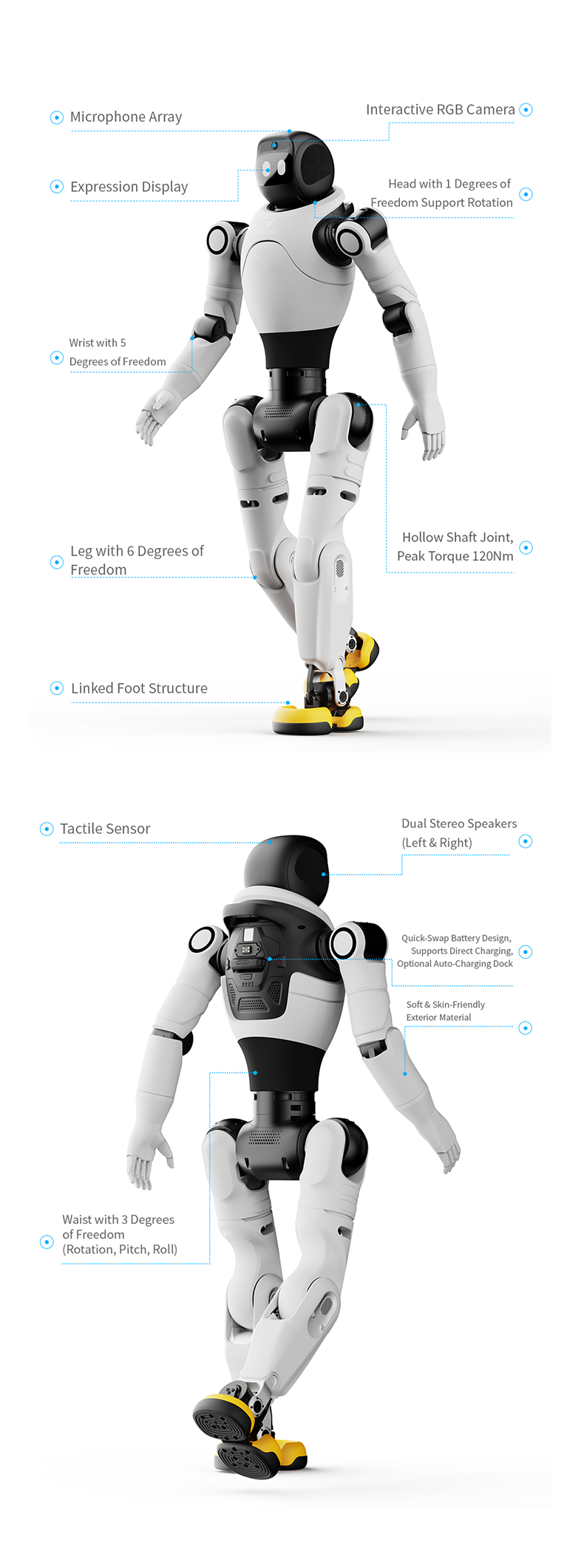 AGIBOT