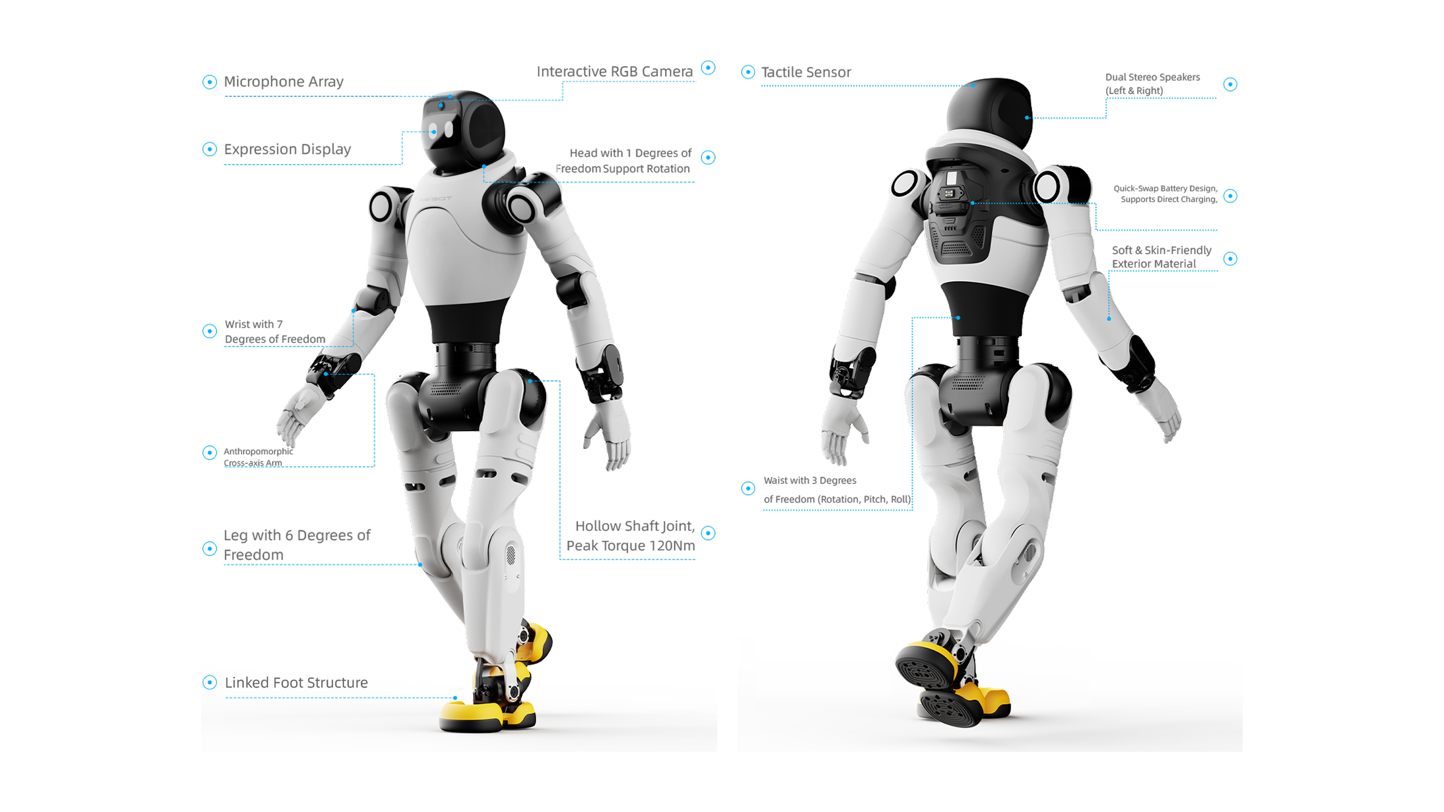 AGIBOT X2 Neo